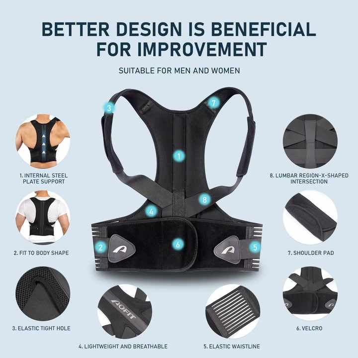 Posture Corrector Belt For Men & Women